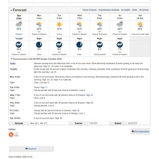 Google_Sheets_Weather3
