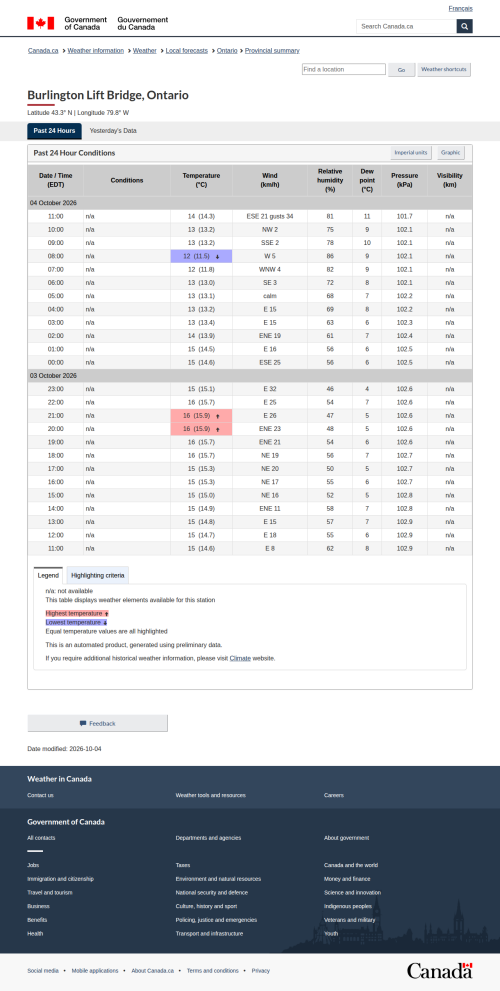 Google_Sheets_Weather5.png
