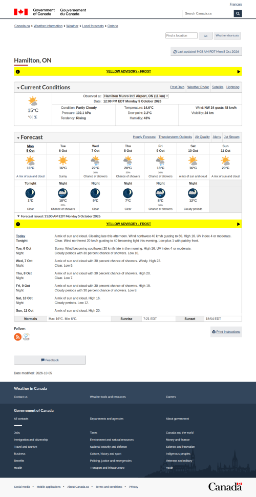Google_Sheets_Weather1.png