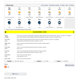 Google_Sheets_Weather1