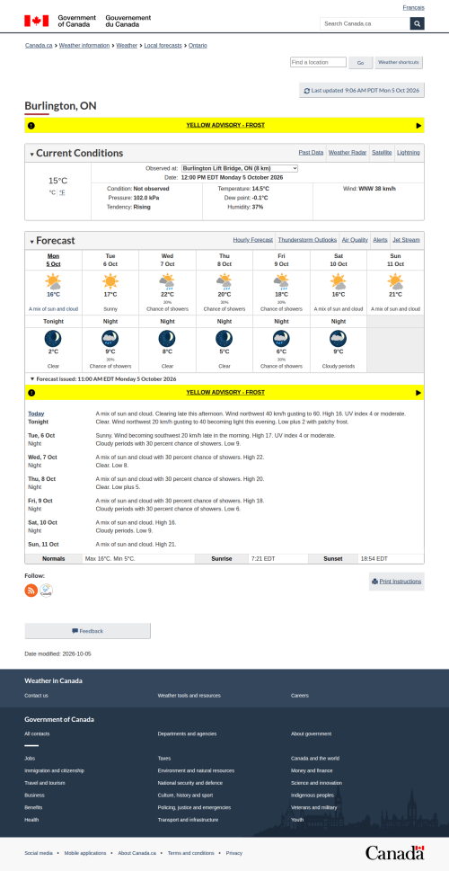 Google_Sheets_Weather3.png