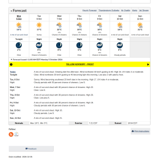 Google_Sheets_Weather3