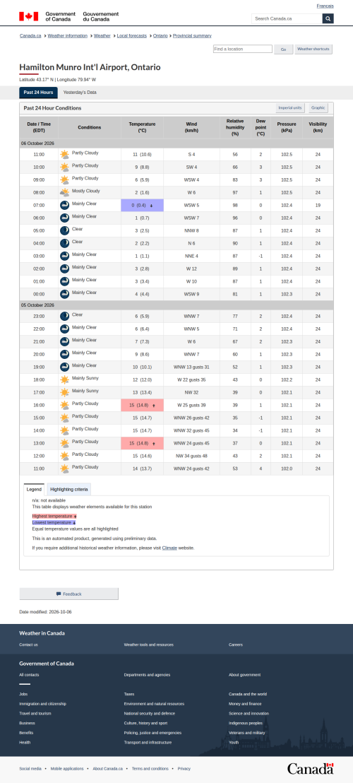 Google_Sheets_Weather2.png