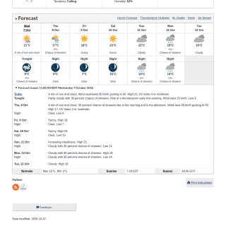 Google_Sheets_Weather1