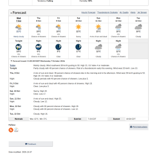 Google_Sheets_Weather3