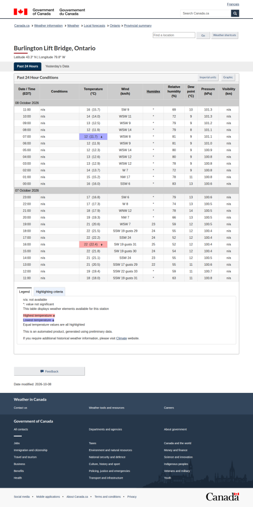 Google_Sheets_Weather5.png