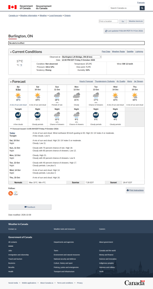 Google_Sheets_Weather3.png