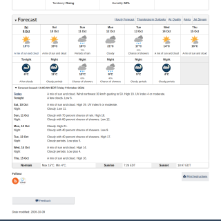 Google_Sheets_Weather3