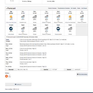Google_Sheets_Weather1
