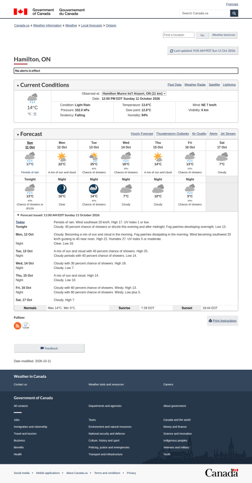 Google_Sheets_Weather1.png