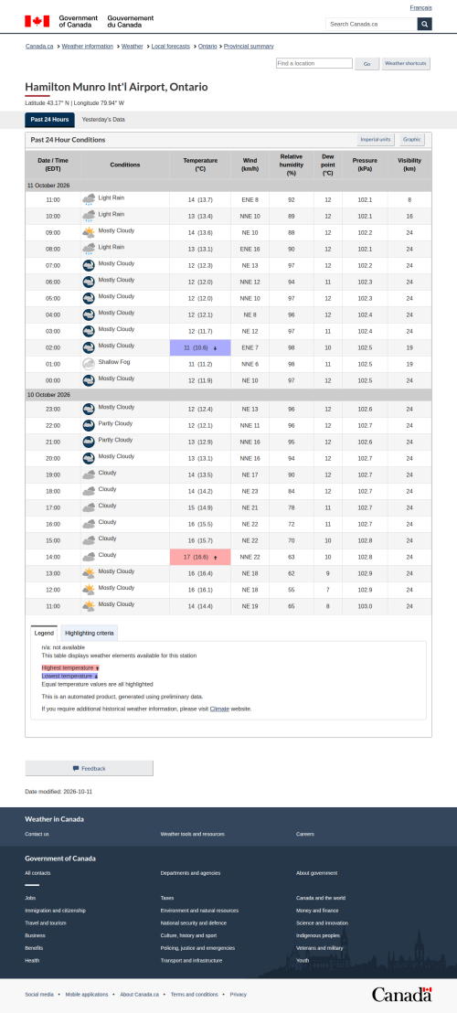 Google_Sheets_Weather2.png