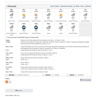 Google_Sheets_Weather3