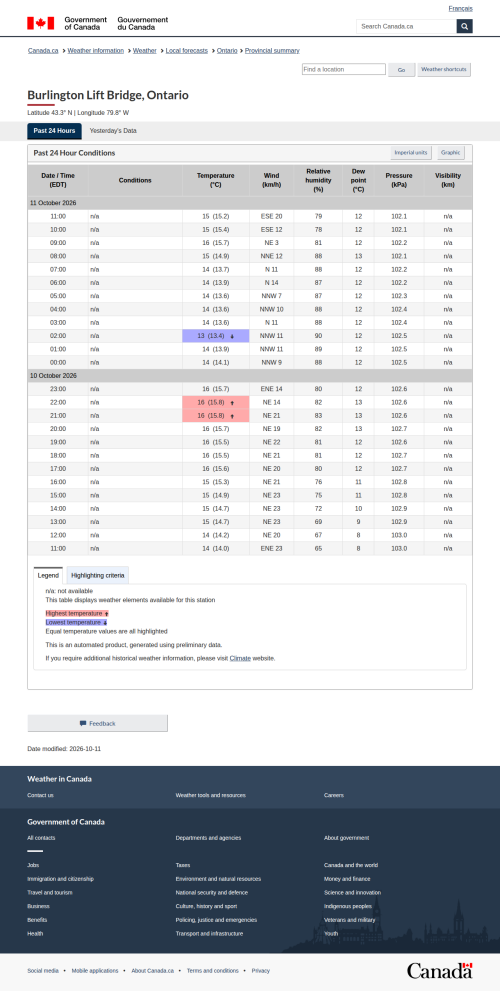 Google_Sheets_Weather5.png