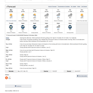 Google_Sheets_Weather1