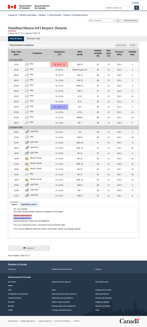 Google_Sheets_Weather2.png