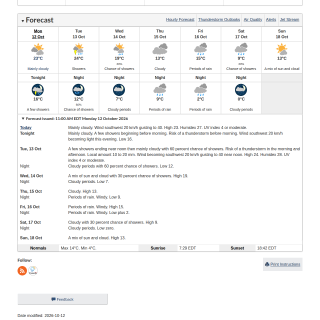 Google_Sheets_Weather3