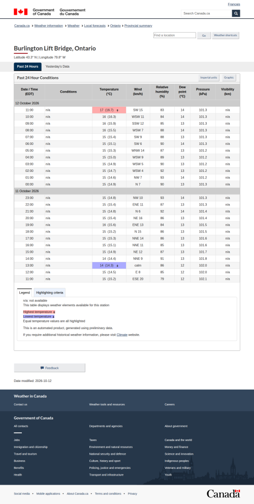 Google_Sheets_Weather5.png
