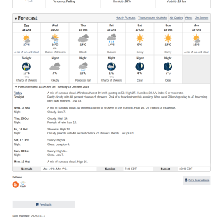 Google_Sheets_Weather1