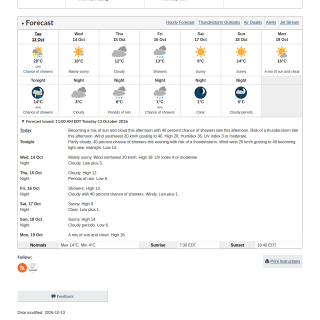 Google_Sheets_Weather3