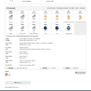 Google_Sheets_Weather1