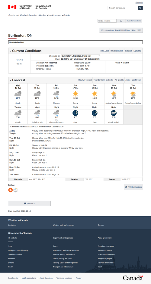 Google_Sheets_Weather3.png