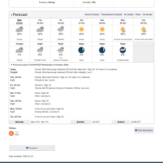 Google_Sheets_Weather3