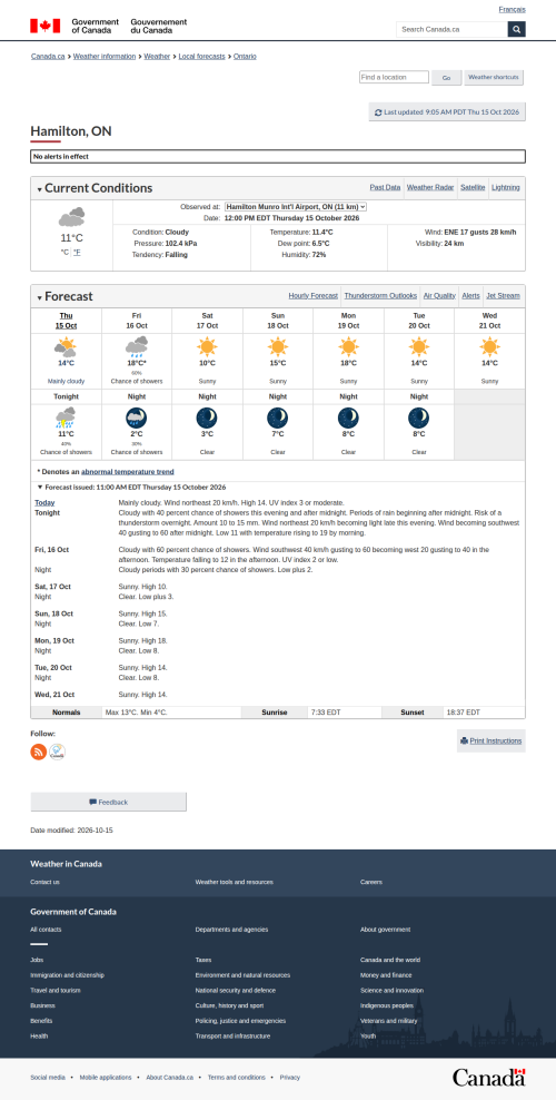 Google_Sheets_Weather1.png