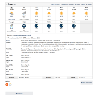 Google_Sheets_Weather1