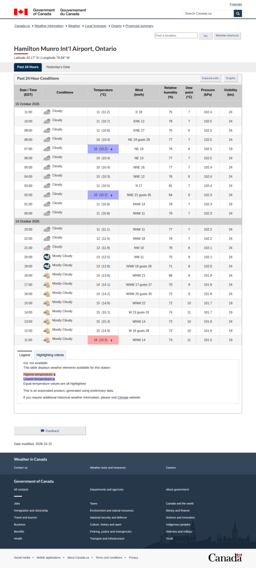 Google_Sheets_Weather2.png