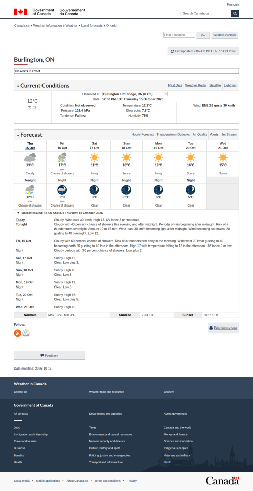 Google_Sheets_Weather3.png