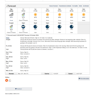 Google_Sheets_Weather3