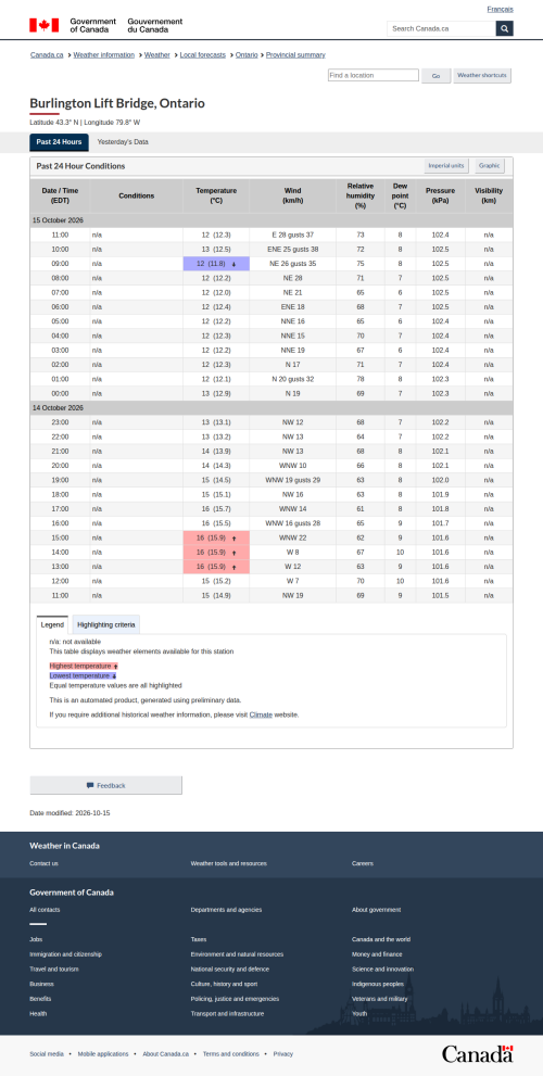 Google_Sheets_Weather5.png