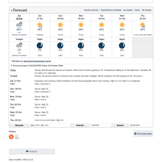 Google_Sheets_Weather1