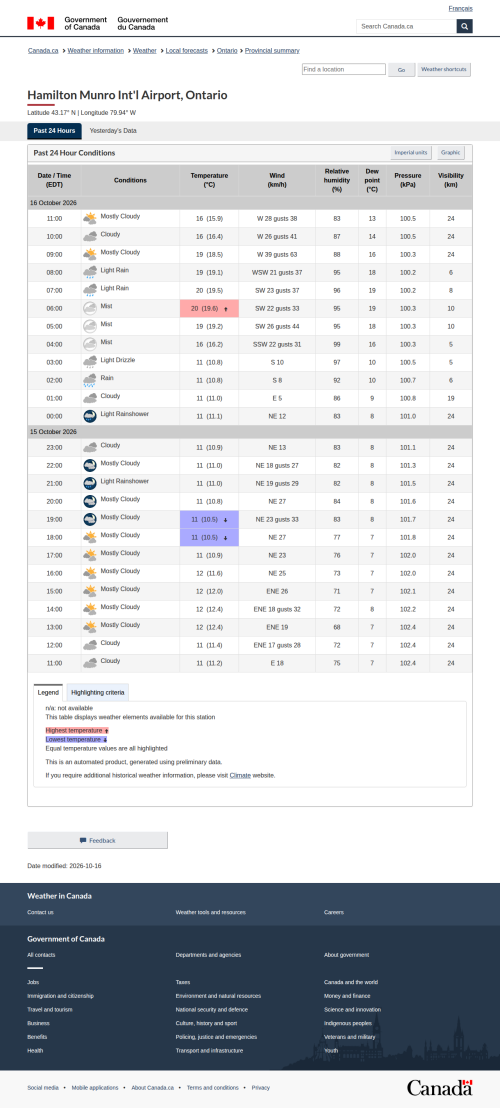 Google_Sheets_Weather2.png