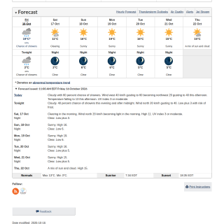 Google_Sheets_Weather3