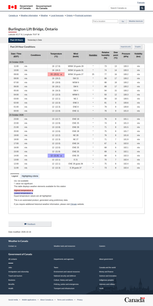Google_Sheets_Weather5.png