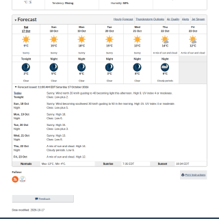 Google_Sheets_Weather1