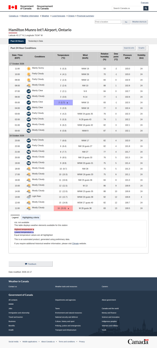 Google_Sheets_Weather2.png