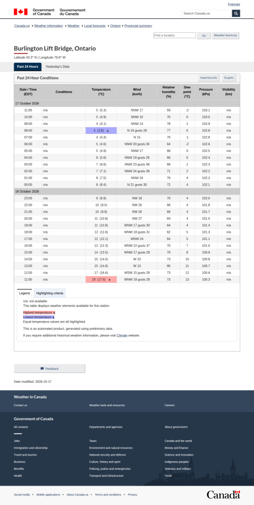 Google_Sheets_Weather5.png