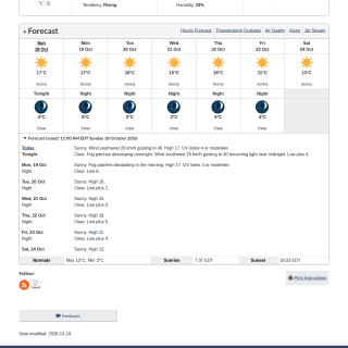 Google_Sheets_Weather1