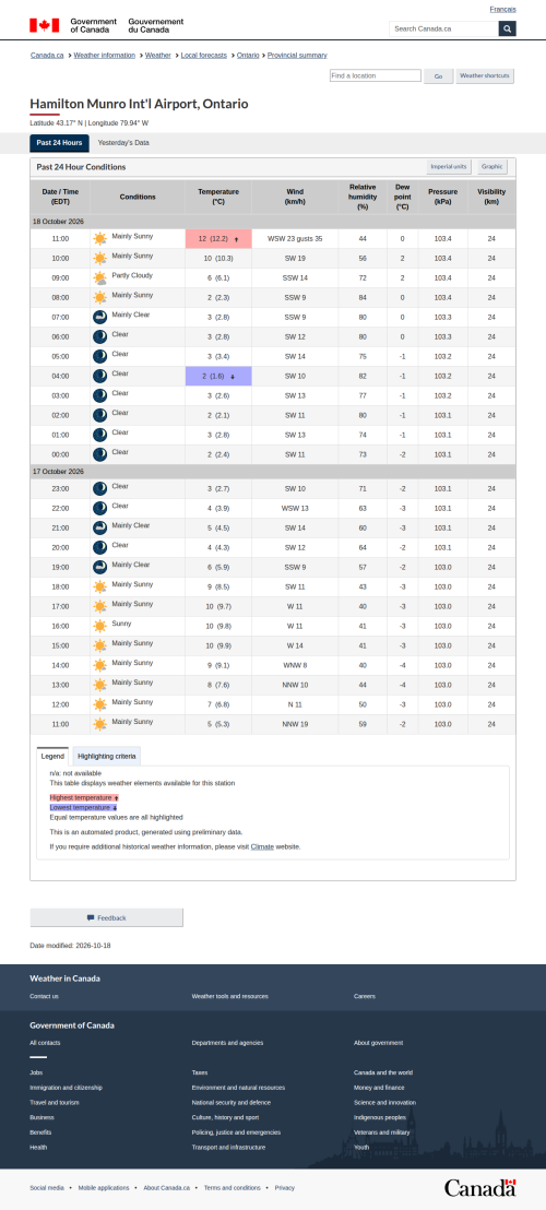 Google_Sheets_Weather2.png