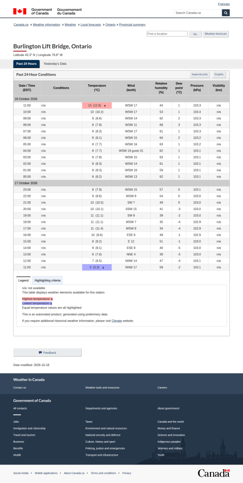 Google_Sheets_Weather5.png