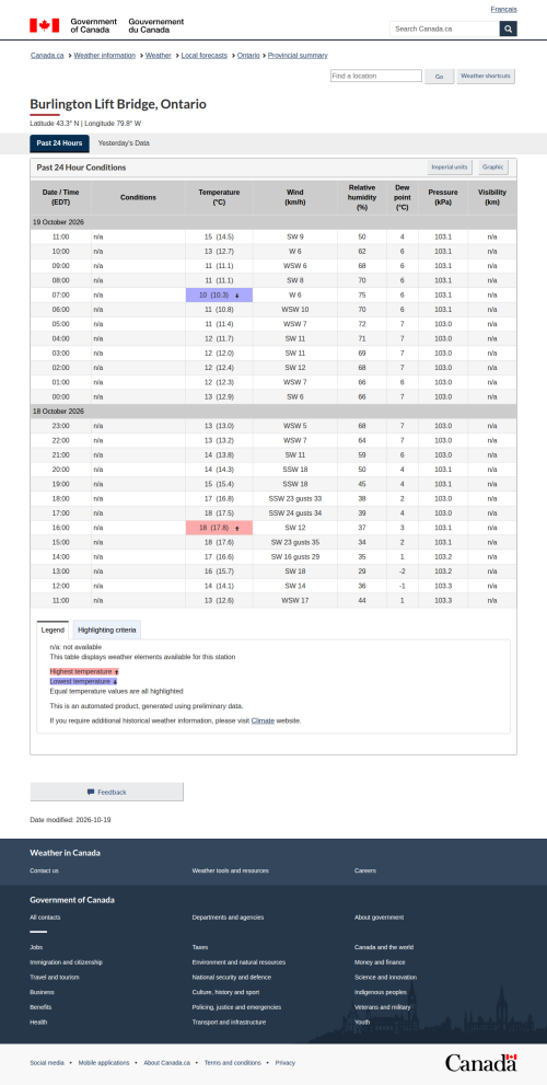 Google_Sheets_Weather5.png