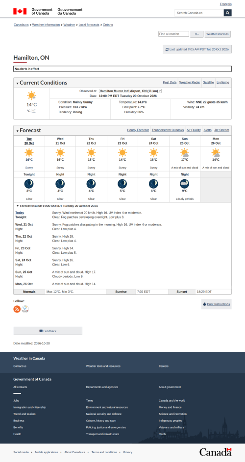 Google_Sheets_Weather1.png