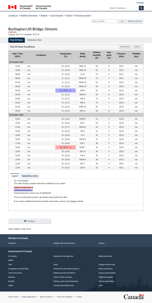 Google_Sheets_Weather5.png