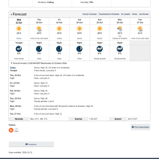 Google_Sheets_Weather3