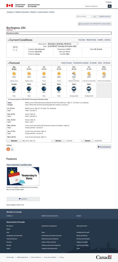 Burlington_Weather0.jpeg