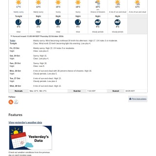 Burlington_Weather0