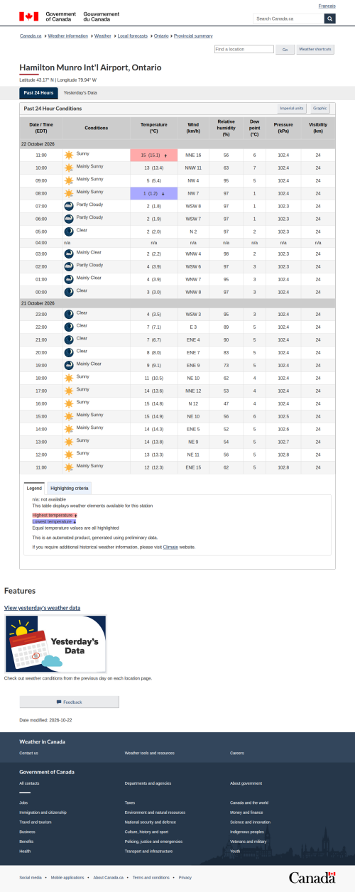 Google_Sheets_Weather2.png