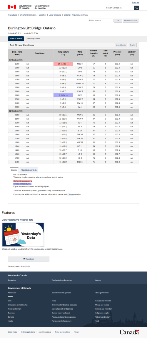 Google_Sheets_Weather5.png
